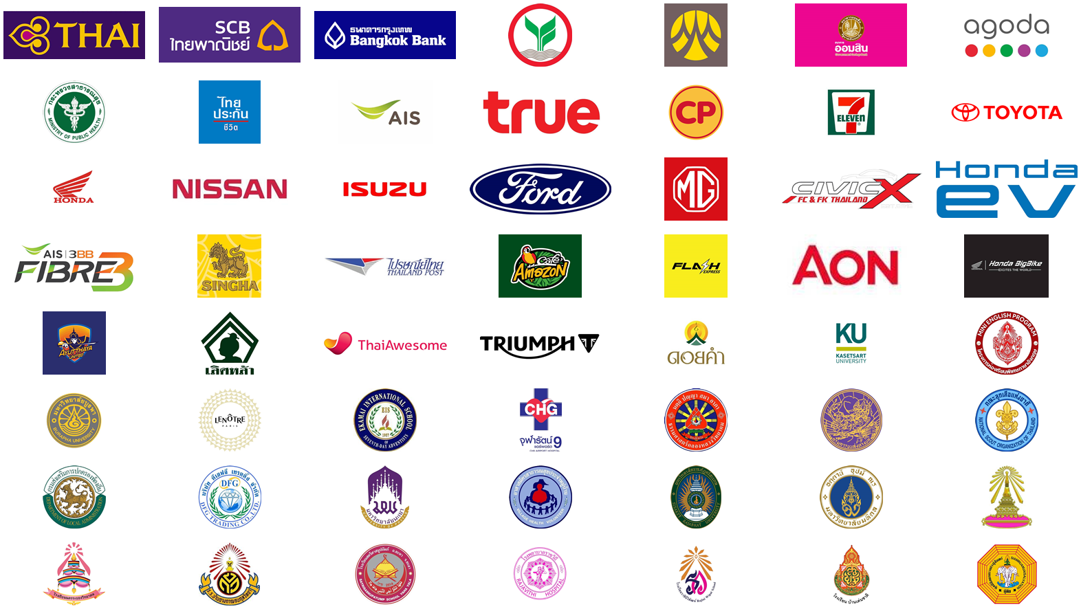 ลูกค้าของบริษัทตลาดการ์ด โรงงานทำสายคล้องบัตร ให้กับองค์กรเอกชน โรงเรียน โรงพยาบาล หน่วยงานข้าราชการ