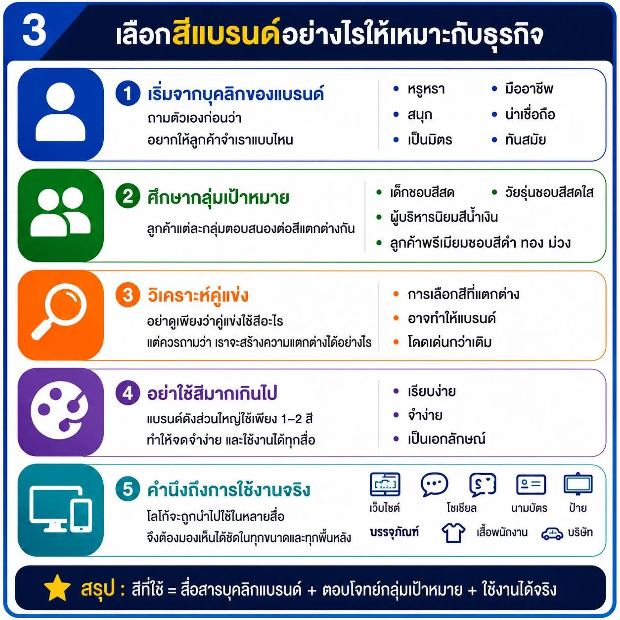 เลือกสีแบรนด์